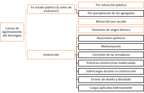 Interfaz de usuario gráfica, Texto, Aplicación

Descripción generada automáticamente