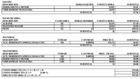 Escala de tiempo

Descripción generada automáticamente