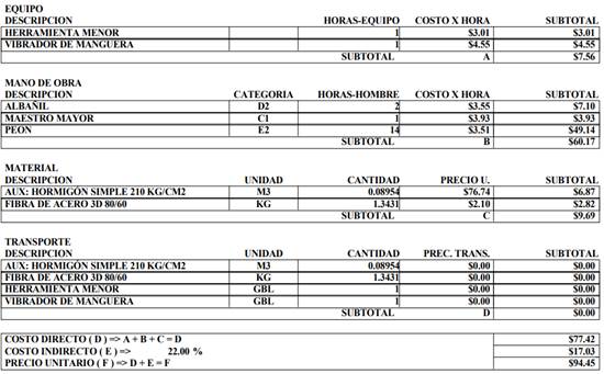 Aplicación, Tabla

Descripción generada automáticamente