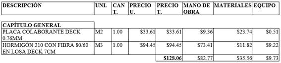 Tabla

Descripción generada automáticamente